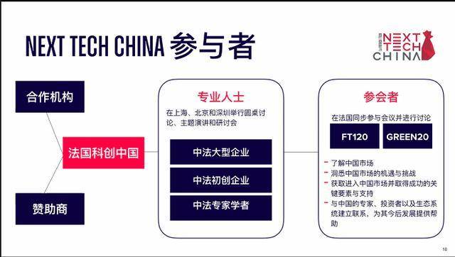 医疗保健初创企业 Suki 融资 7000 万美元，为医院打造人工智能助手