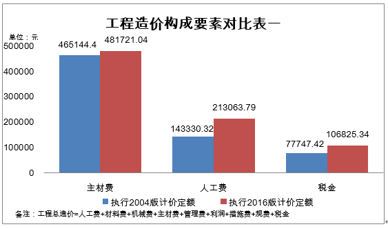 阳光动力盘中异动 急速上涨5.23%报0.600美元