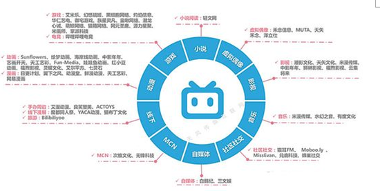 极兔速递：首个自建智慧供应链产业园启用，总投资15亿元