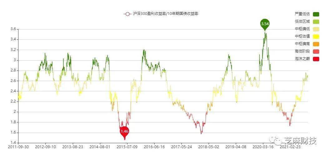 散户持续涌入，印度股票基金创纪录流入30亿美元