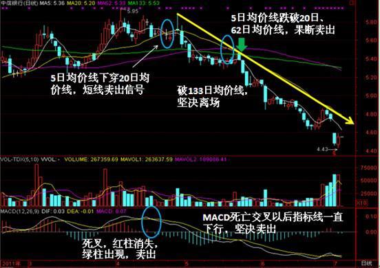 阿梅雷斯克盘中异动 股价大跌5.00%报33.16美元