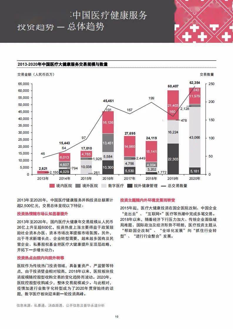 传私募巨头CD&R拟164亿美元收购赛诺菲消费者健康部门｜CDR_新浪财经_新浪网