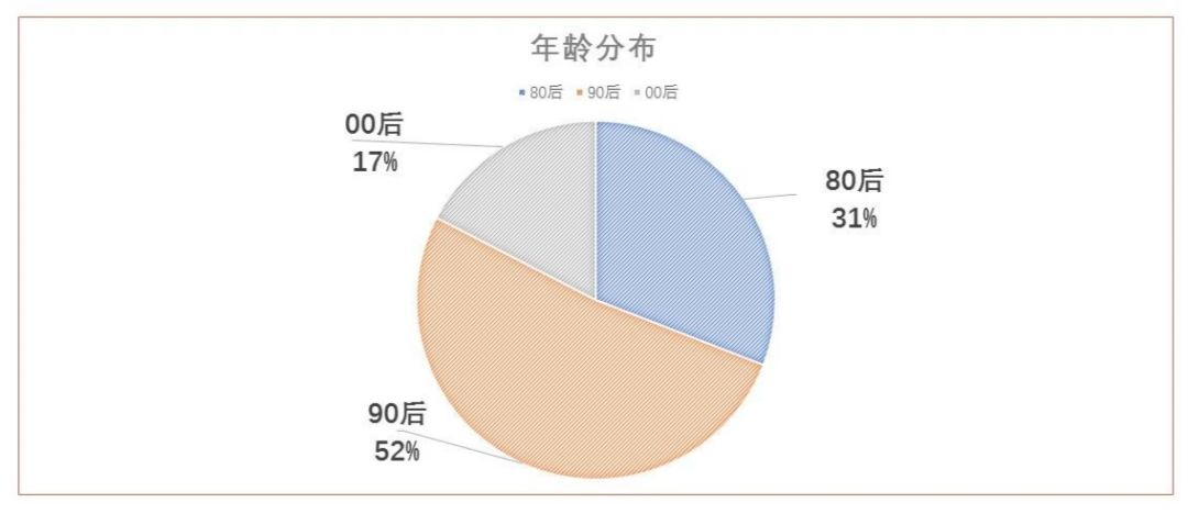 5000亿互换便利工具险资参与度如何？头部险企发声 加强政策细节研究充分利用好工具
