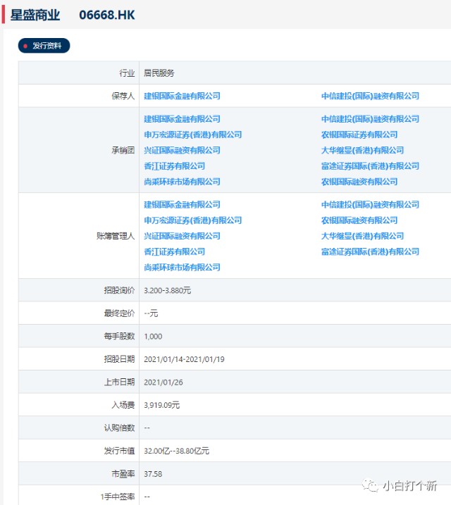 多家明星企业加速冲刺港股IPO