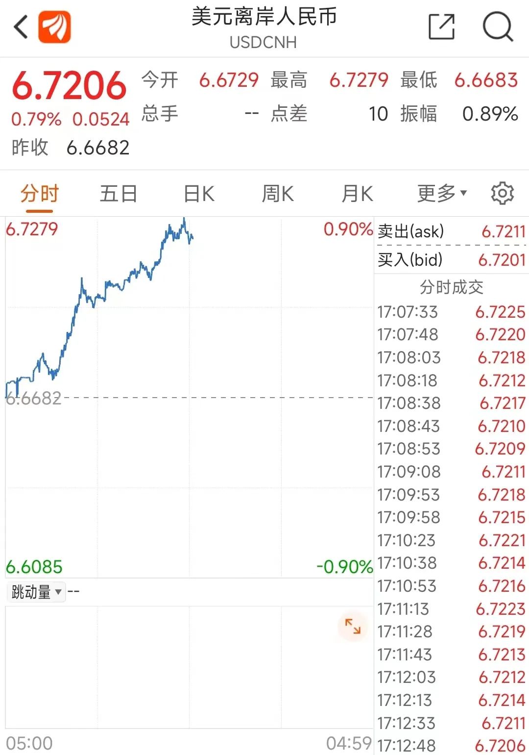 【晨观方正】保险2024三季报前瞻／ 全球央行9月降息幅度达本世纪第四高 20241011