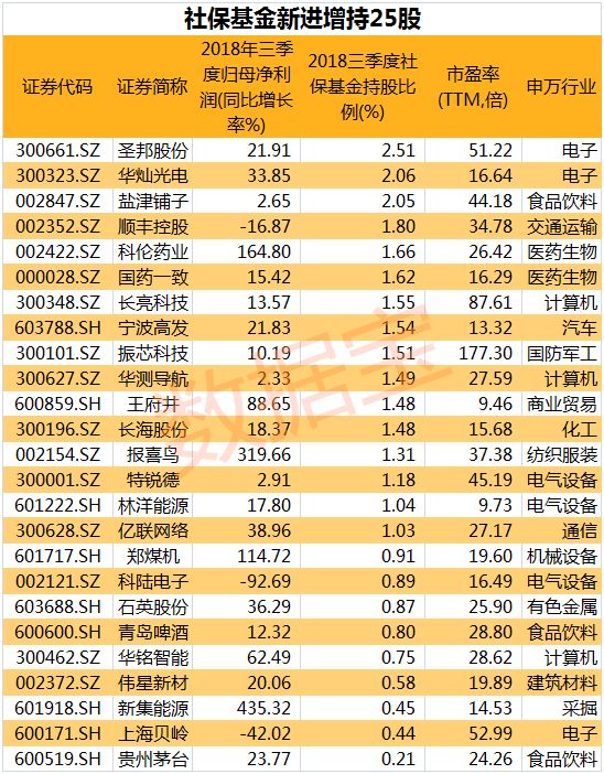 【晨观方正】保险2024三季报前瞻／ 全球央行9月降息幅度达本世纪第四高 20241011