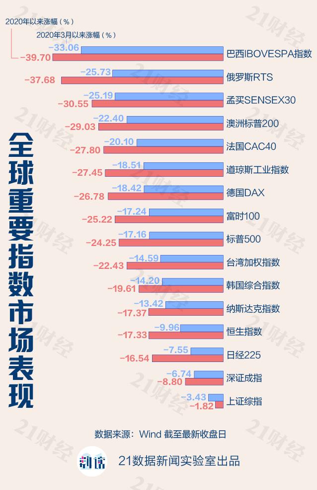 【晨观方正】保险2024三季报前瞻／ 全球央行9月降息幅度达本世纪第四高 20241011