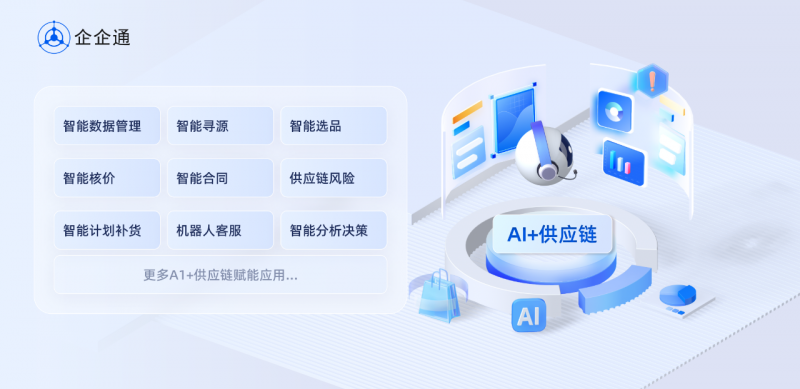 杀菌剂龙头加码半导体业务，布的什么“局”？