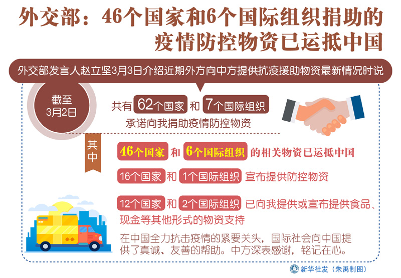 利率调控风险防范的国际教训与启示