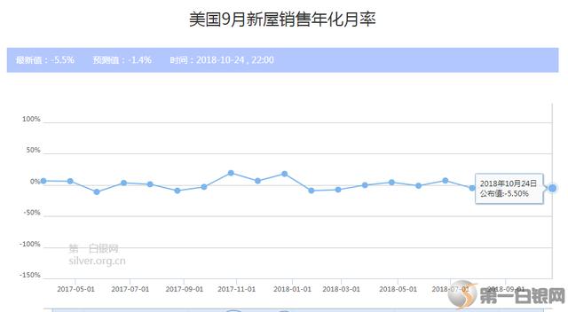 特朗普经济新承诺：若我当选总统 汽车贷款利息将可抵税！