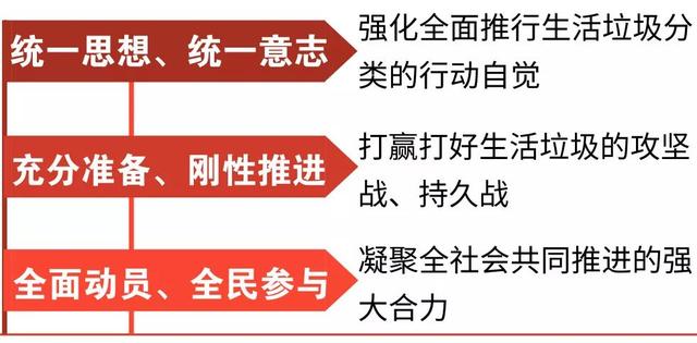 助力房地产止跌回稳，多地打响“白名单”扩围攻坚战