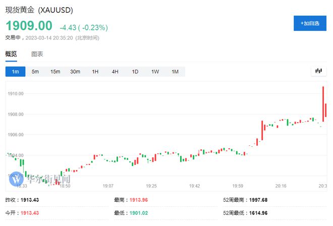 停滞两个月后 英国经济8月环比增长0.2%符合预期