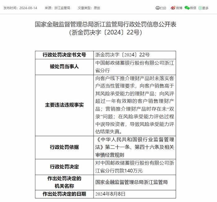 3季度涉不良罚单大增近八成 8机构因贷款资金入股市被罚