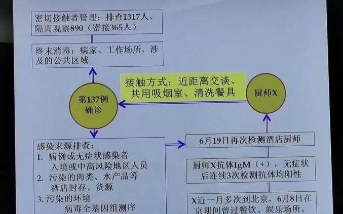 3季度涉不良罚单大增近八成 8机构因贷款资金入股市被罚