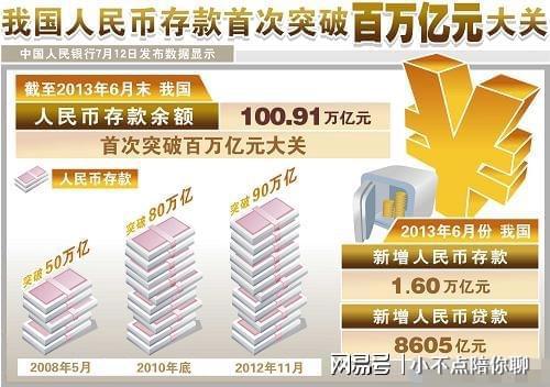 人民银行创设SFISF首期操作规模5000亿元 我国首个支持资本市场货币政策工具落地