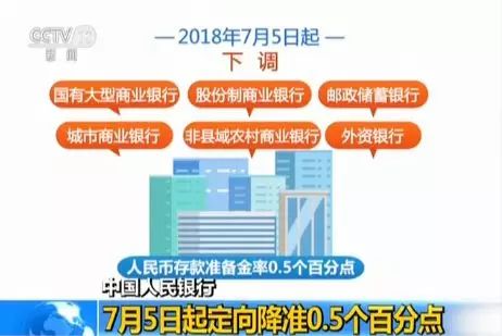 人民银行创设SFISF首期操作规模5000亿元 我国首个支持资本市场货币政策工具落地