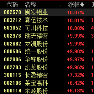 新能源汽车行业：“金十”旺季冲量 上调全年中国电动车销量预期