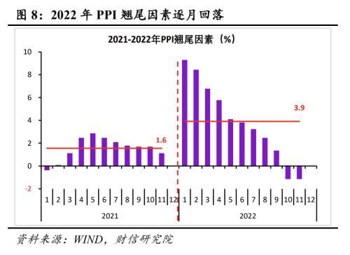 经济学家：预计日本9月核心CPI将放缓 出口增长将大幅收窄