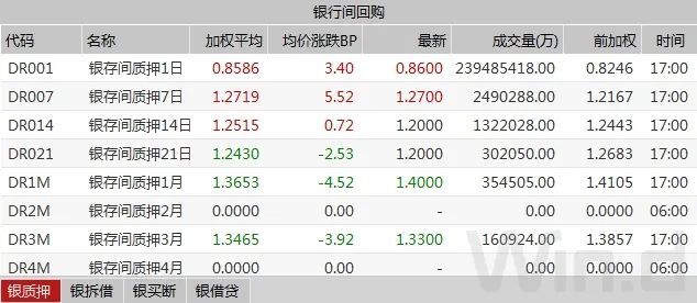 日本暂停野村参与国债招标 因曾操纵国债期货价格