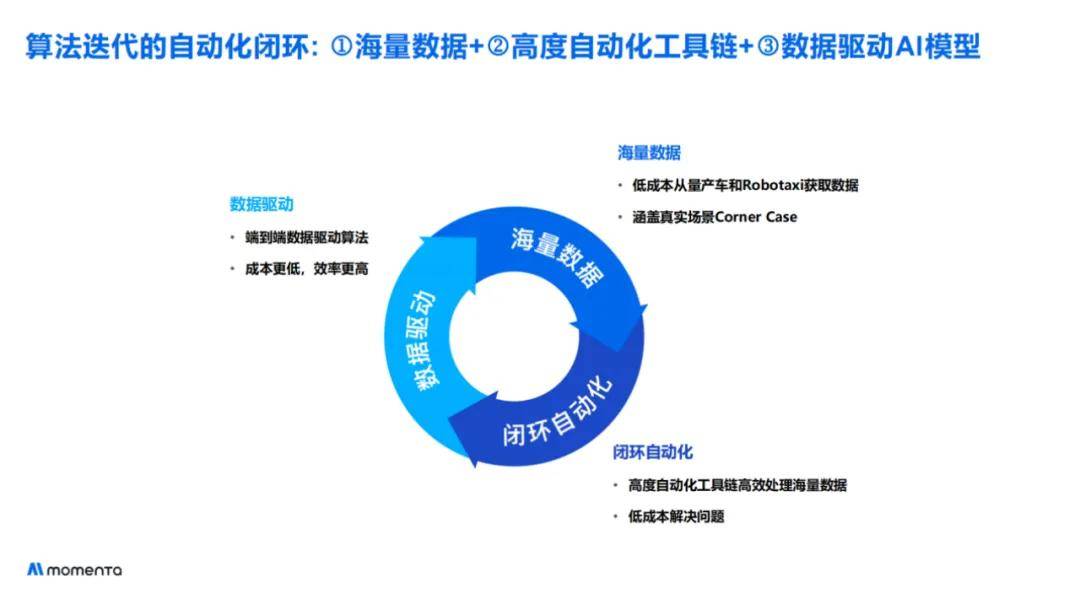 独家 ｜ 海康威视大规模人员收编：32个研发区域只留12个，或波及上千员工